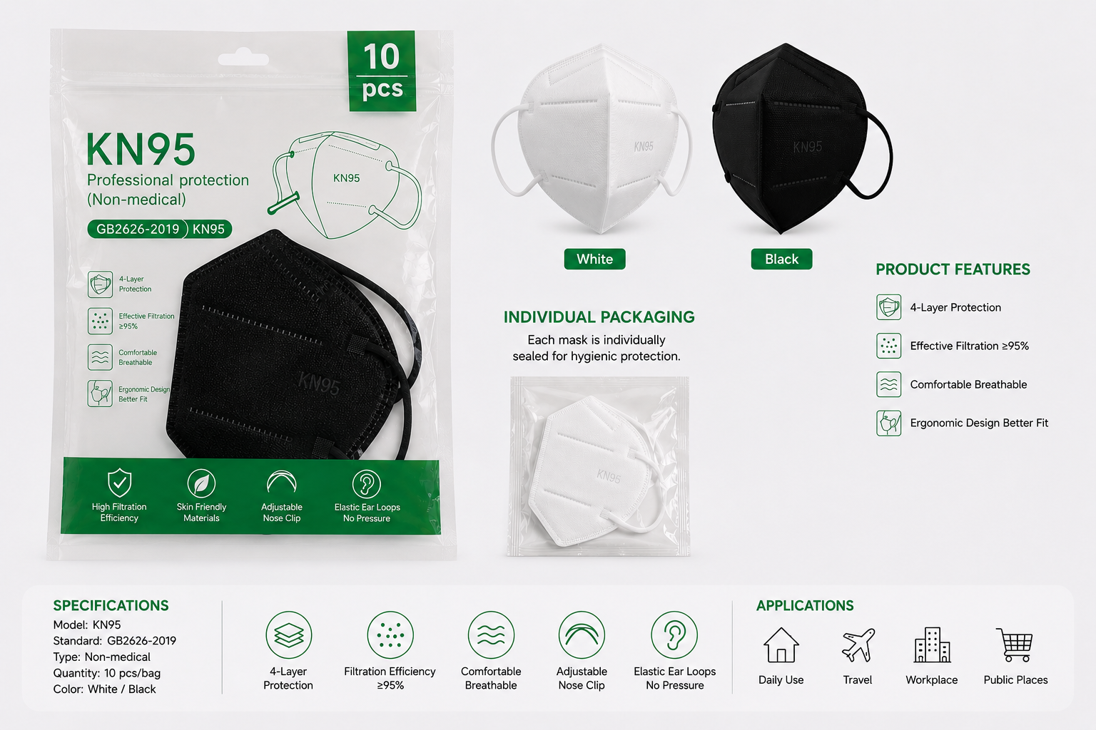 KN95 Protective Face Mask – Individually Wrapped-10pack
