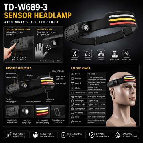 Dual White COB Sensor Headlamp with Side Light