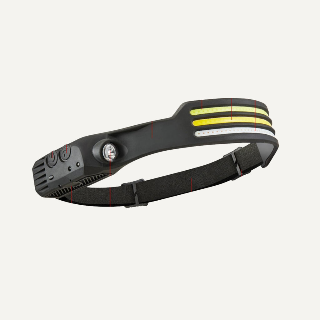 Rechargeable COB Sensor Headlamp – 3-Colour Light with Side Light