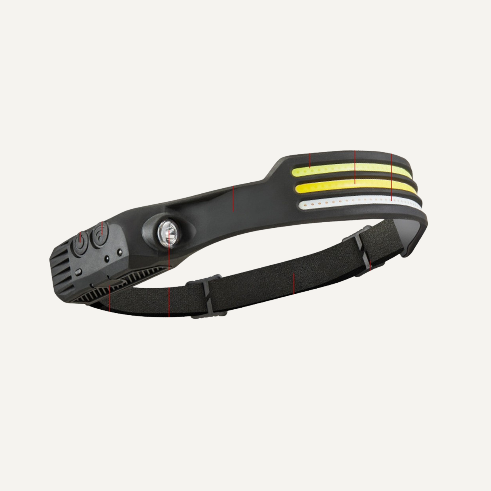 Rechargeable COB Sensor Headlamp – 3-Colour Light with Side Light