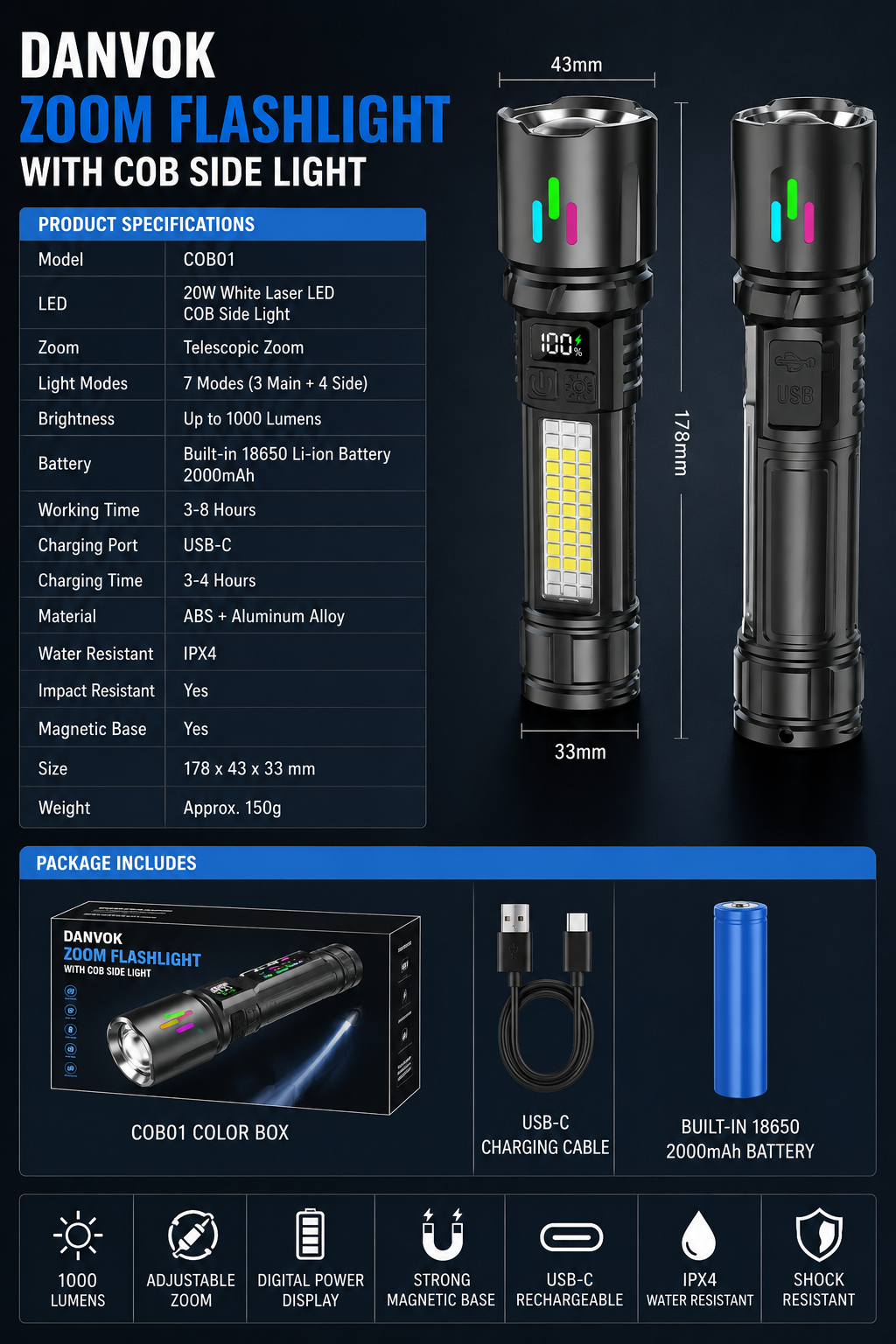 Explorer Zoom Flashlight - Lifestyle or Detail View