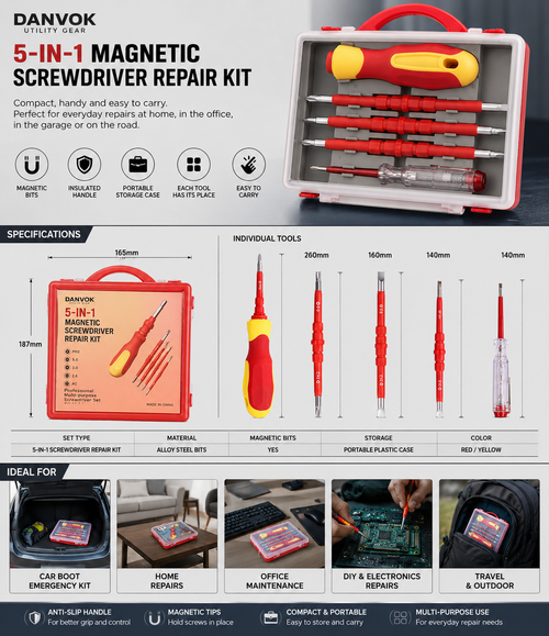 Compact 5-in-1 Magnetic Screwdriver Repair Kit