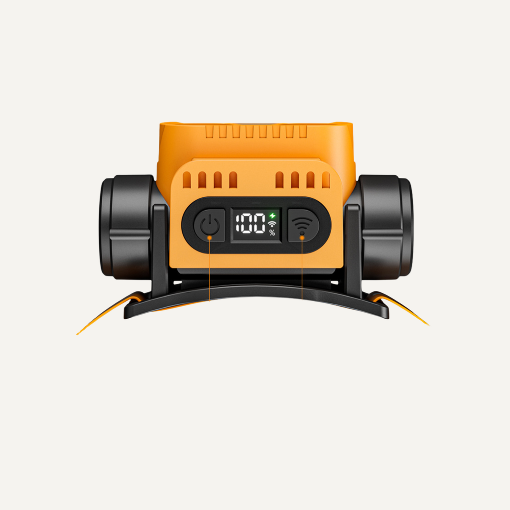 500LM Rechargeable Motion Sensor Headlamp – T400 | 1800mAh, Type-C