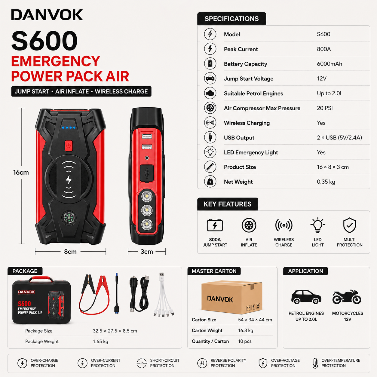 S600 Emergency Power Pack Air - Additional Product View