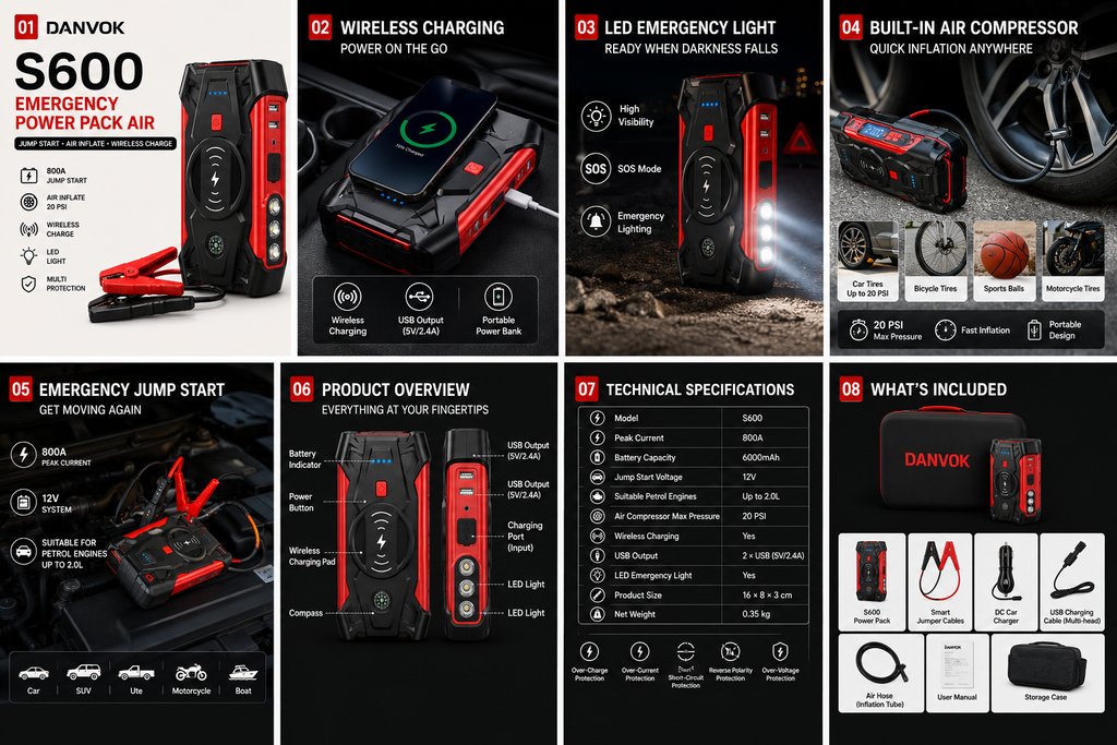 S600 Emergency Power Pack Air - Product Detail View