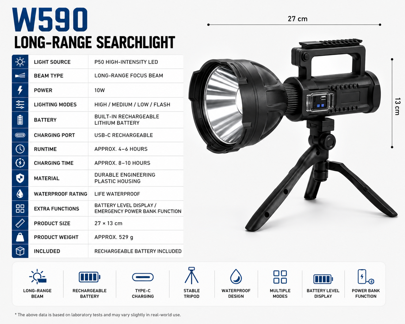 Ranger Tripod Searchlight - Lifestyle Scene