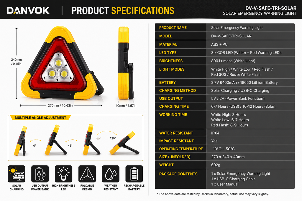 Solar Emergency Triangle Warning Light - Lifestyle or Detail View
