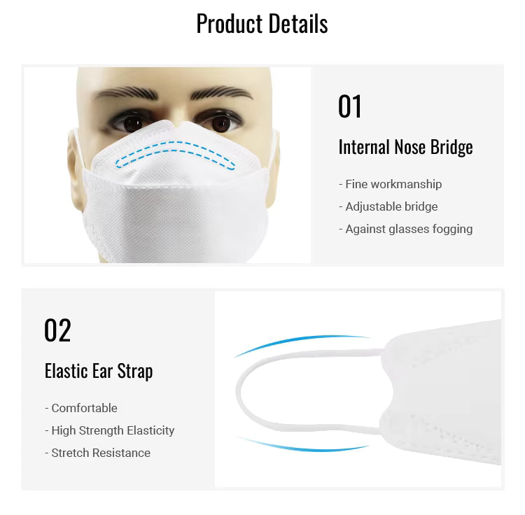 KF94 Protective Face Mask – Individually Wrapped