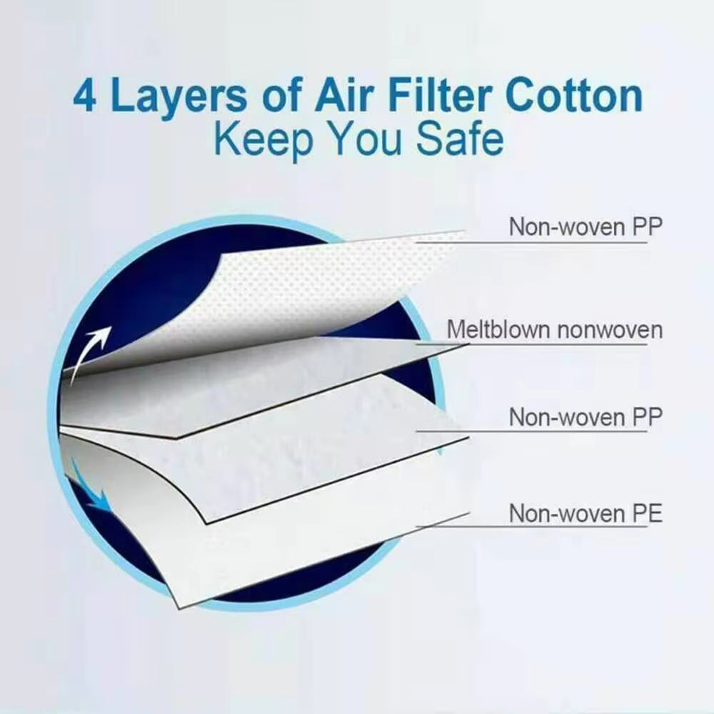 KF94 Protective Face Mask – Individually Wrapped