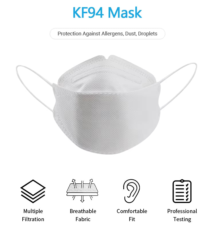 KF94 Protective Face Mask – Individually Wrapped