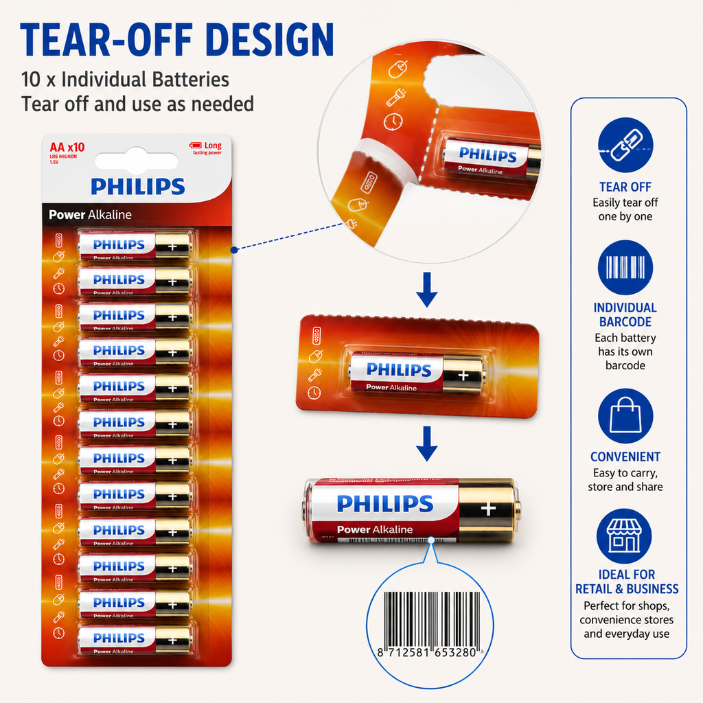 Philips Power Alkaline AA Batteries – 10 Pack - Additional Product View
