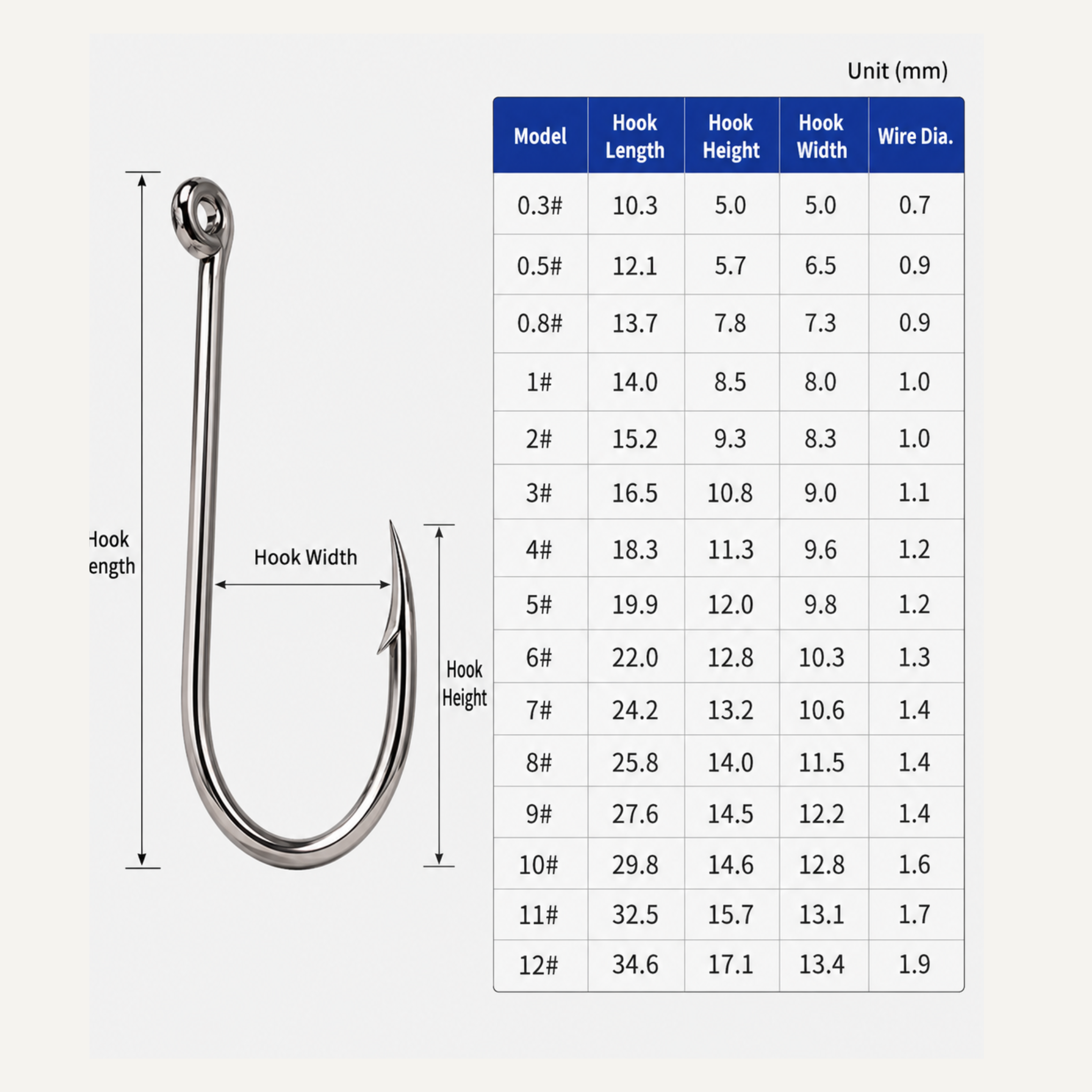 Ringed Chinu Fishing Hooks