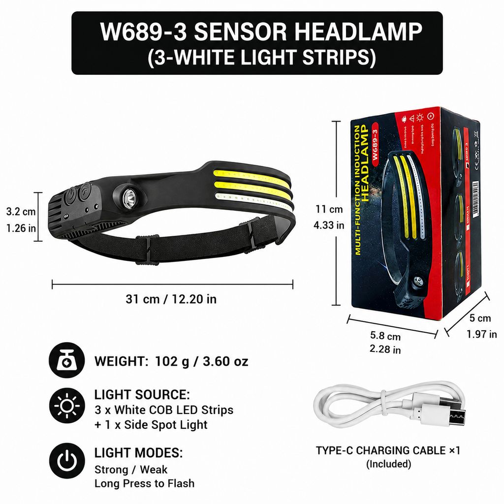 Rechargeable COB Sensor Headlamp – 3-Colour Light with Side Light