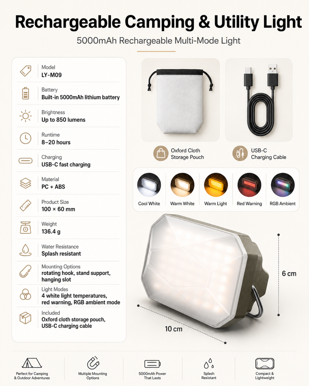 Rechargeable Camping & Utility Light 5000mAh